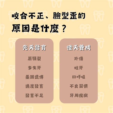 牙齒歪斜|咬合不正臉型歪？7種矯正方式介紹，讓你擁有一口漂。